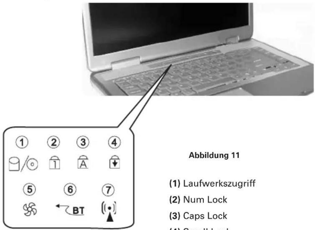 MAXDATA Pro 8100iws - Unterseite - 3