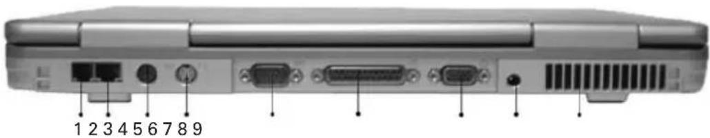 MAXDATA Pro 8100iws - Rückansicht - 1
