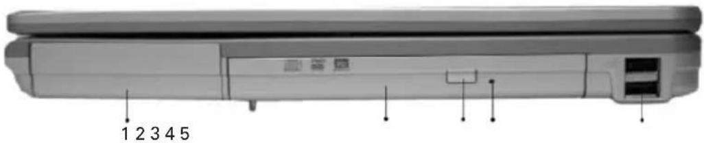 MAXDATA Pro 8100iws - Rechte Seite - 1