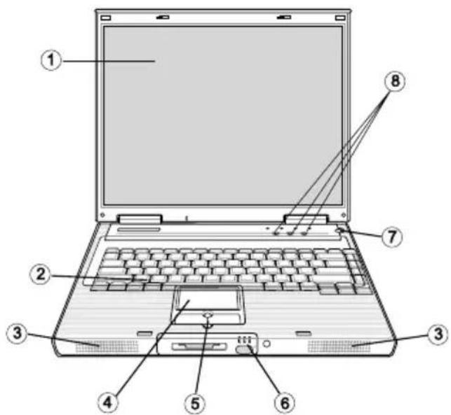 MAXDATA Pro 6100X - Die Vorbereitung - 2