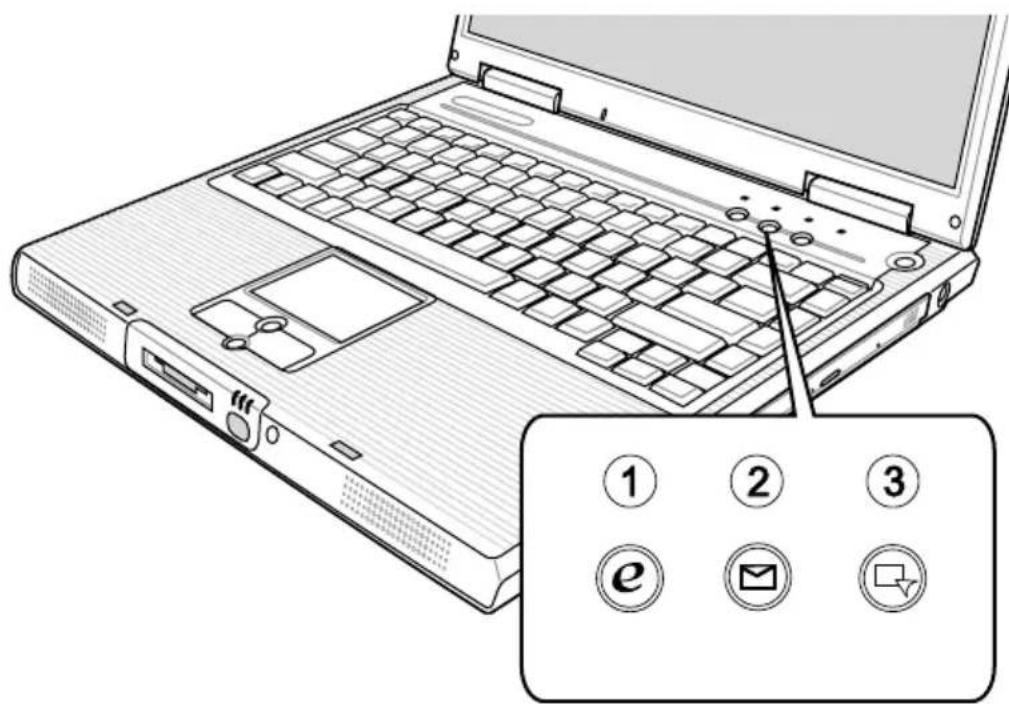 MAXDATA Pro 6100X - Die Quick Buttons (Schnellstarttasten) - 1