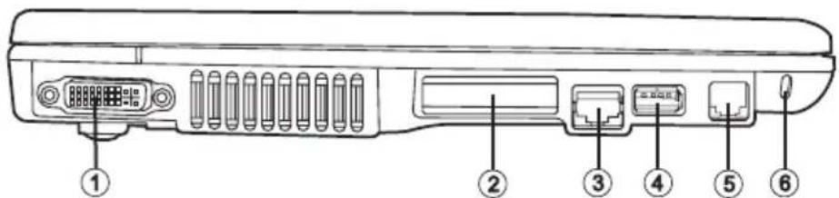 MAXDATA Pro 600I - Linke Seite - 2