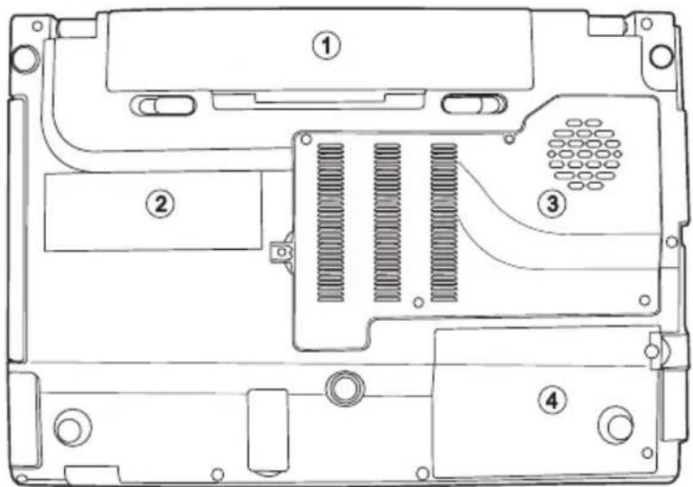 MAXDATA Pro 600I - Unterseite - 2