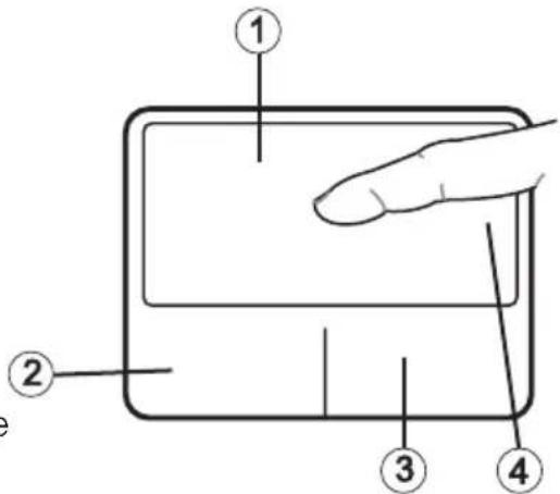 MAXDATA Pro 800 IW - Das TouchPad - 1