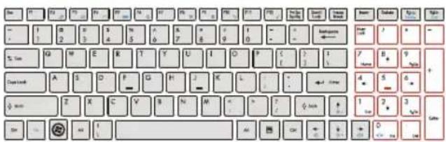 MAXDATA M-book 7500 - Die Tastatur - 2