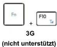 MAXDATA M-book 7500 - ■ Schnellstarttasten [Fn] - 6
