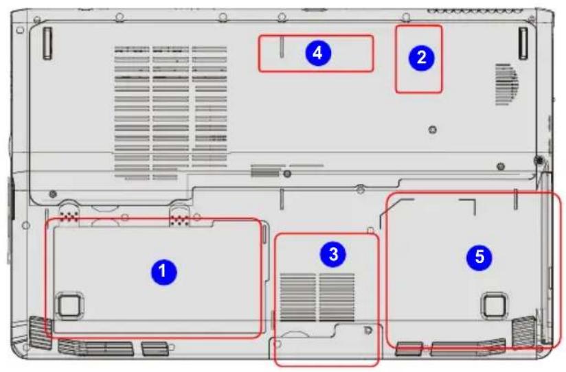 MAXDATA M-book 7500 - Komponententausch und Aufrüstung - 1