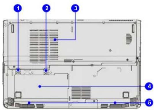 MAXDATA M-book 7500 - Ansicht Von Unten - 1