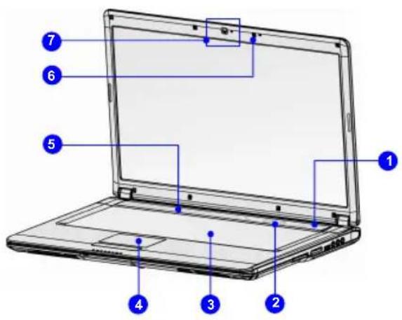 MAXDATA M-book 7500 - Ansicht von Oben - 1