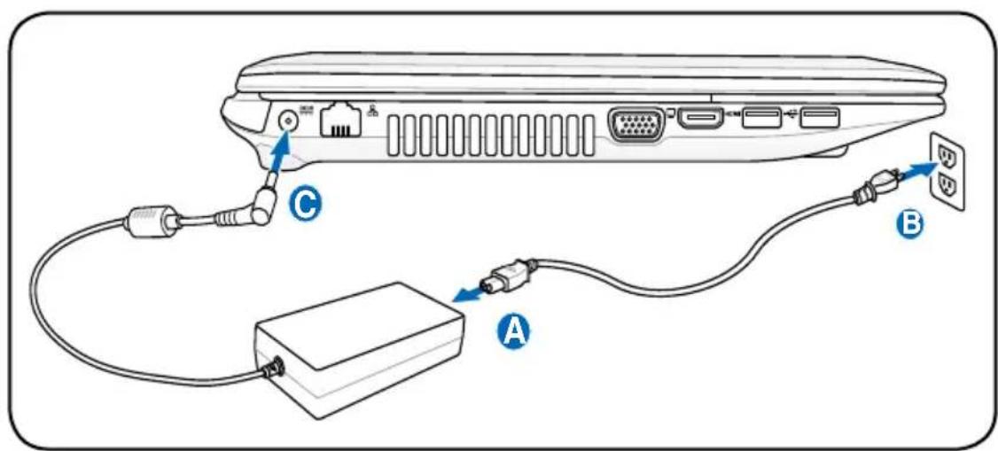 ASUS Pro Essential P55 - Netzanschluss verwenden - 1