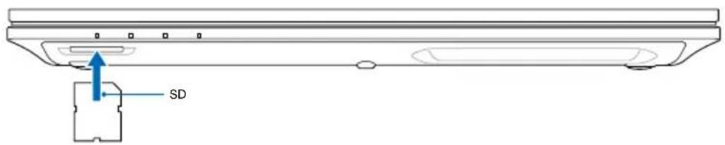 ASUS Pro Essential P55 - Speicherkartenleser - 3