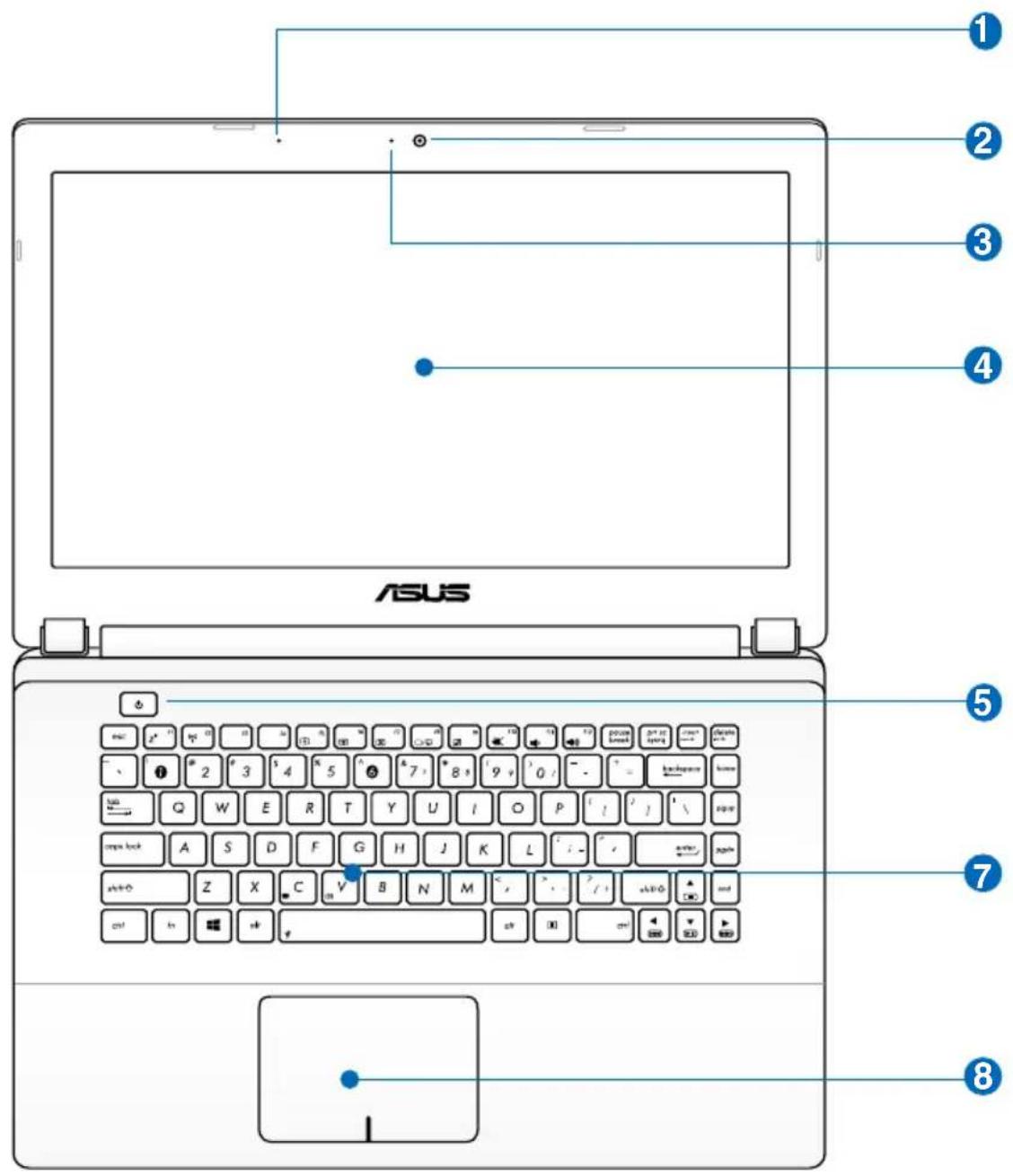 ASUS Pro Essential P55 - P55 Modell - 2