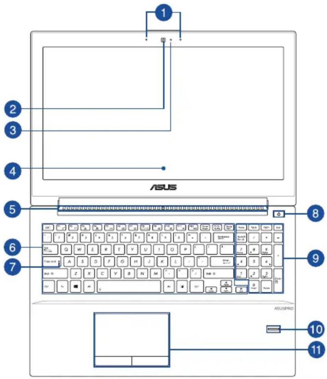 ASUS Pro Advanced B551 - Oberseite - 1