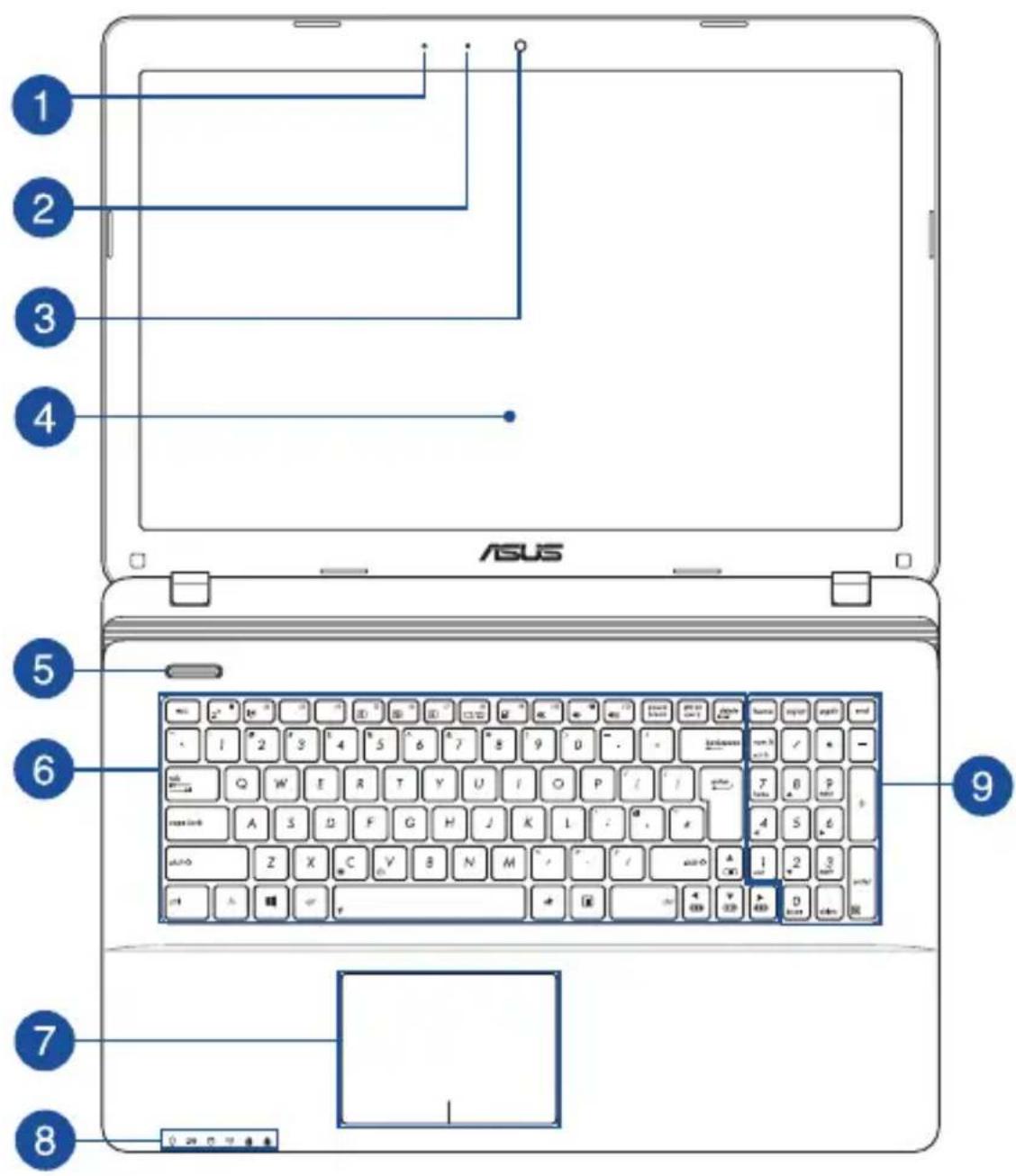 ASUS Pro Essential P751 - Oberseite - 1