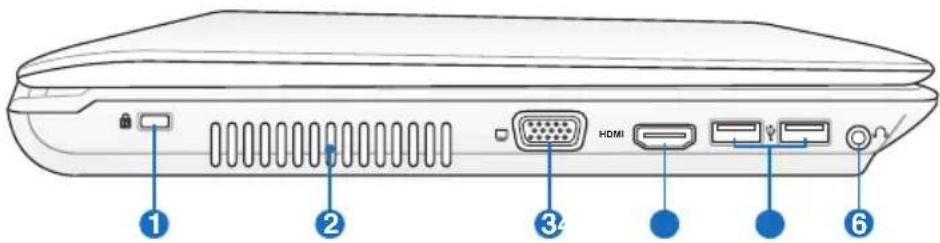 ASUS K72 - Linke Seite - 1