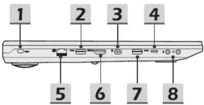 1 2 3 4 5 6 7 8