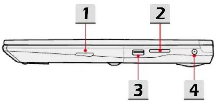 1 2 3 4