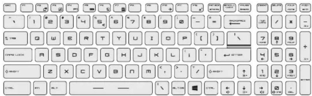 MSI GE62 - Den Energiesparplan unter Windows einstellen - 2