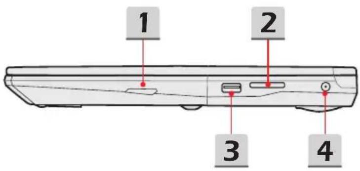 1 2 3 4