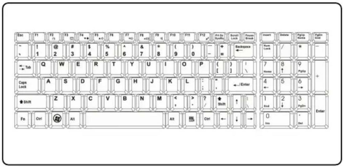 Esc F1 F2 F3 F4 +F6 F8 F7 F9 F10 F11 F12 Frt Sc(GyeRo) Scroll Lock Pause Break Insert Delete Dog/Up Home PgDn Grid ~ 1 @ # $ % ^ & * ( ) - + Backspace 、 1 2 3 4 5 6 7 8 9 0 - = Home/L / ←Tab Q W E R T Y U I O P { } \ 7 8 9 PgDn + Cape Lock A S D F G H J K L : " ←Enter 4 5 6 Lock → Shift Z X C V B N M < > ? Shift ↑ 1 2 3 PgDn Enter Fn Ctrl Alt Ctrl ← ↓ → 0 Del