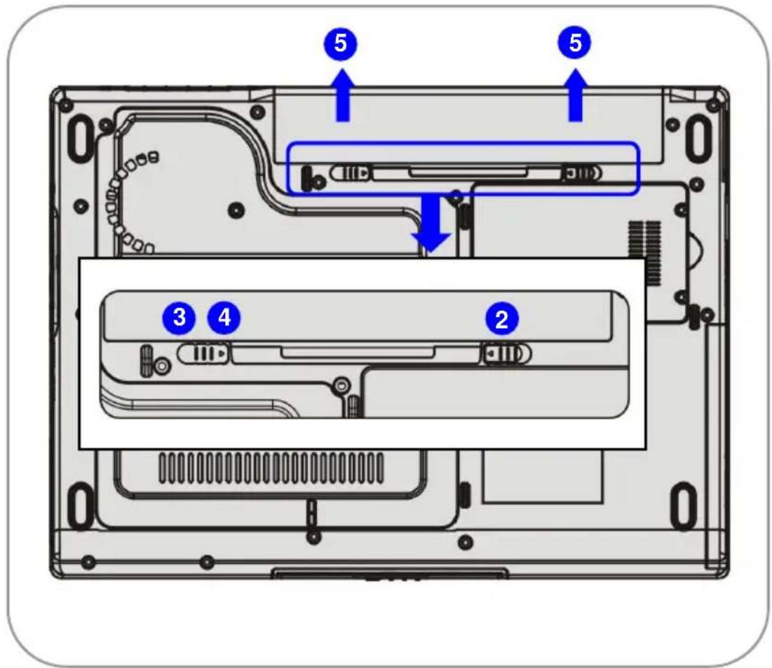 MSI EX 610 - Die Batteriepackung entriegeln - 1