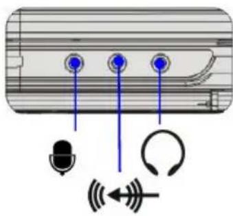 MSI EX 610 - Audio Port-Anschlüsse - 1