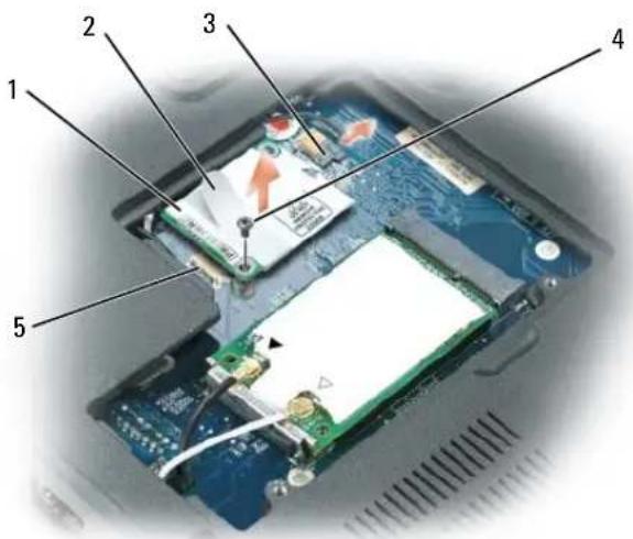 DELL Inspiron 9400 - Modem - 5