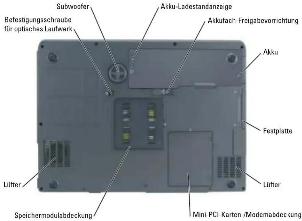 DELL Inspiron 9200 - Ansicht der Unterseite - 1