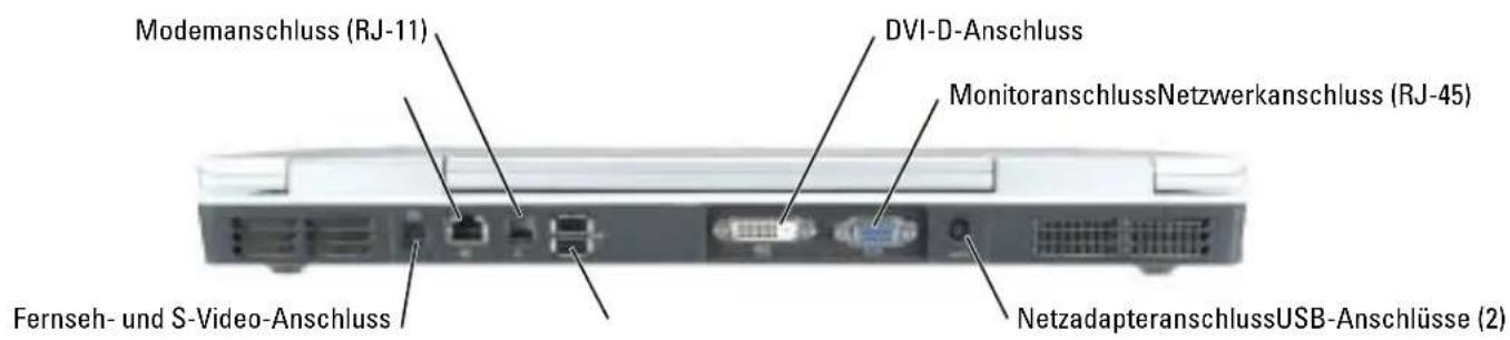 DELL Inspiron 9200 - Rückansicht - 1