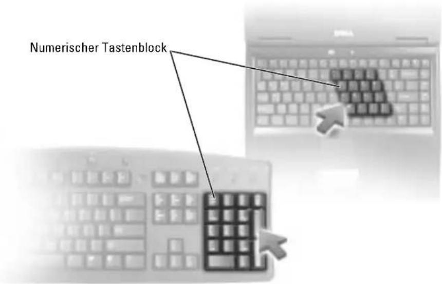 DELL Inspiron 9200 - Nummerischer Tastenblock - 1