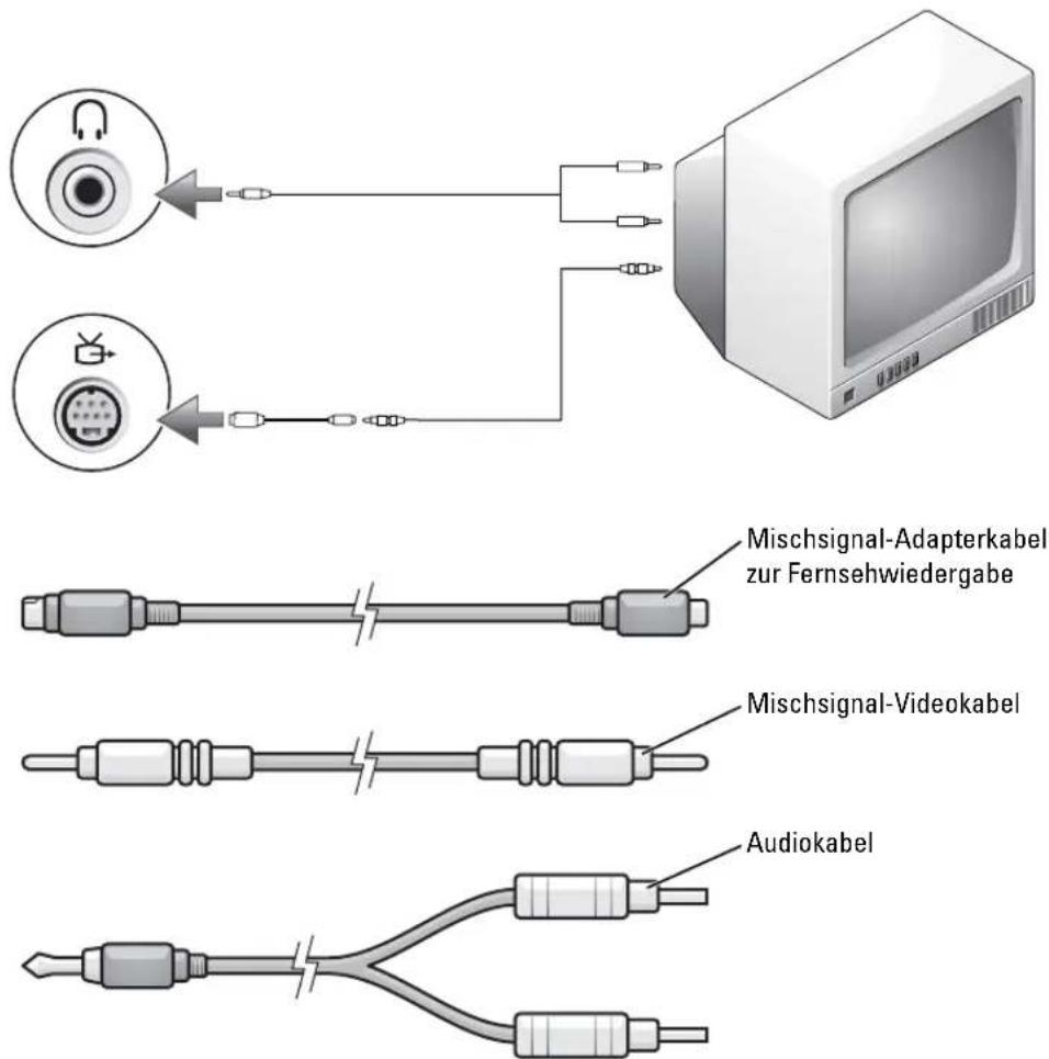 DELL Inspiron 9200 - Composite-Video-Anschluss - 1