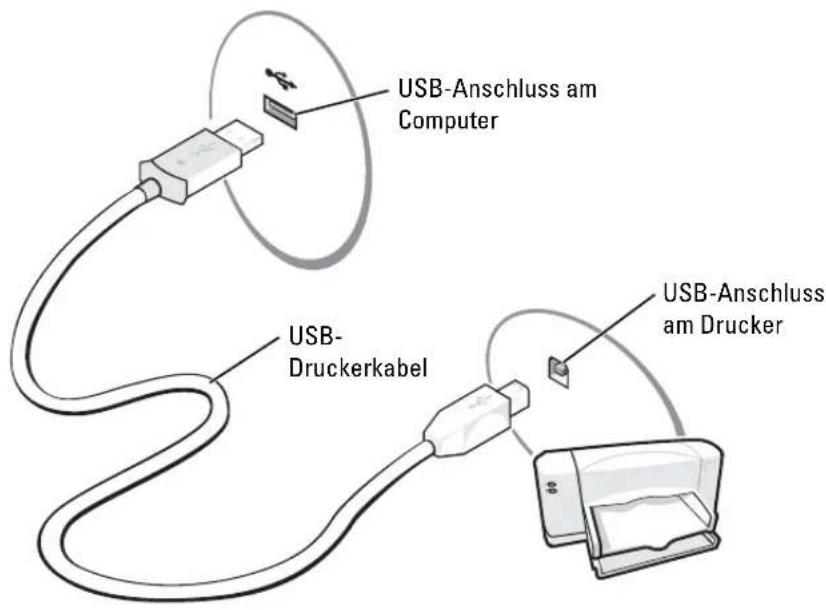DELL Inspiron 9200 - Anschließen eines USB-Druckers - 2