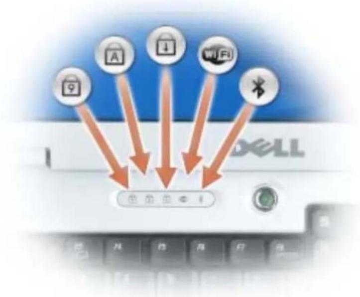 DELL Inspiron 9200 - TATSTATURSTATUSANZEIGEN - 1
