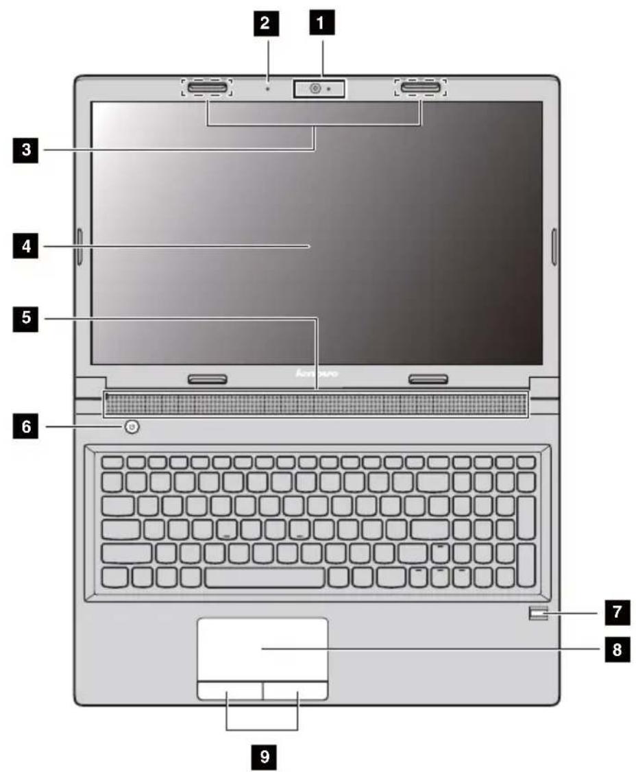 LENOVO B41 - B51-35/B51-30/N51-35/N51-30 - 1