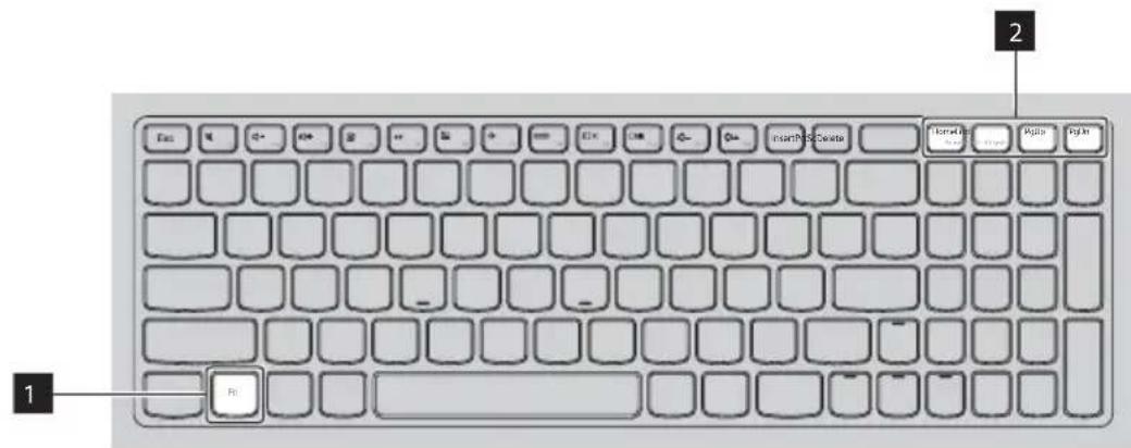 LENOVO B41 - Kombinationen der Funktionstasten - 2