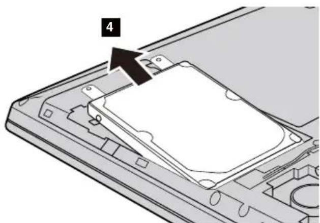 LENOVO B41 - Anhang A. CRU-Anweisungen - 3