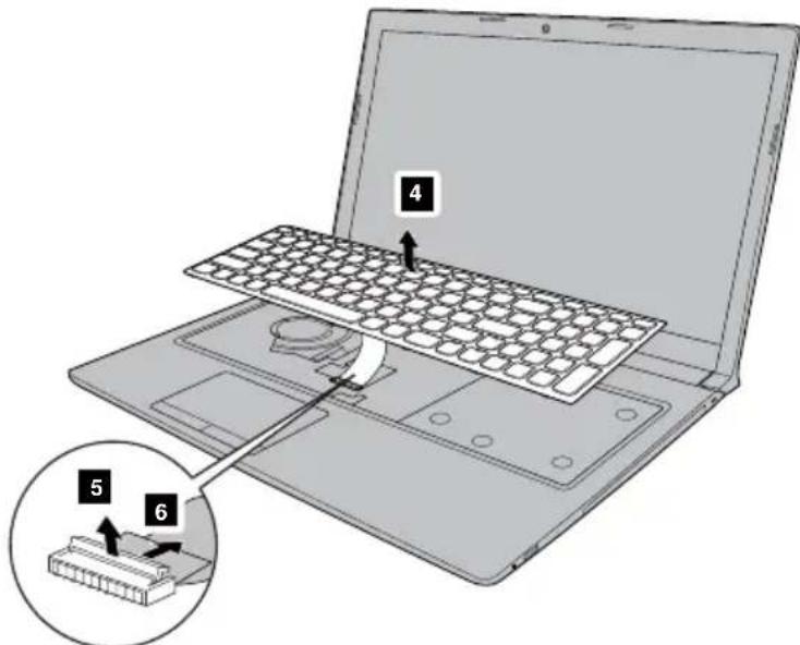 LENOVO B41 - Anhang A. CRU-Anweisungen - 2