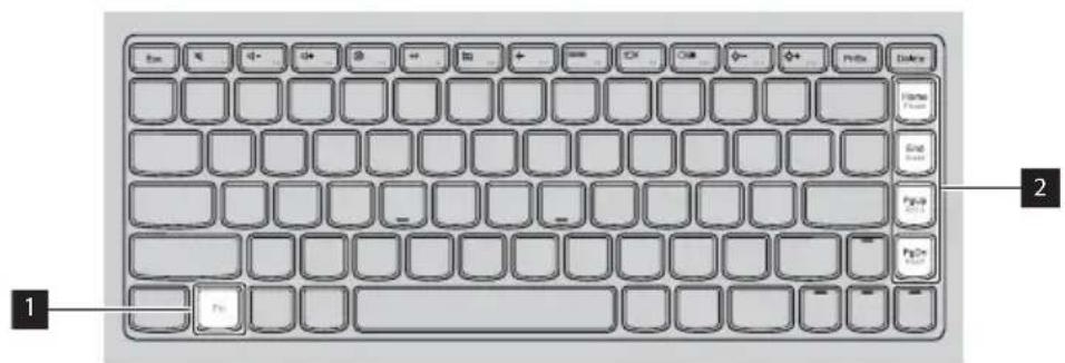 LENOVO B41 - Kombinationen der Funktionstasten - 1