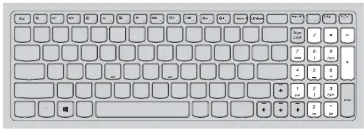 LENOVO B41 - Numerischer Tastenblock (Gilt für die B51/N51-Serie) - 1