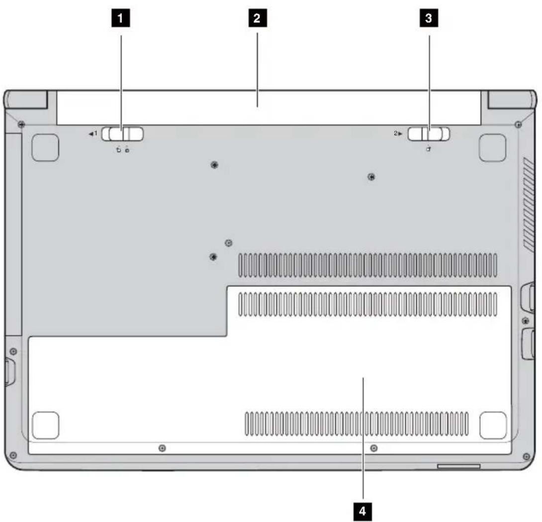 LENOVO B41 - Ansicht von unten - 1