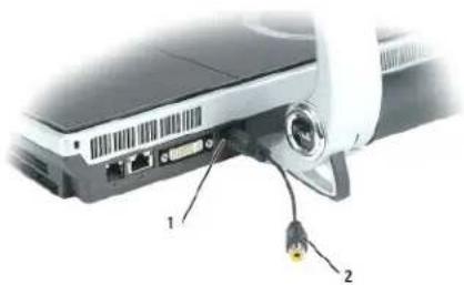 DELL XPS M2010 - Anschließen eines Mischsignal-Video adapters - 1
