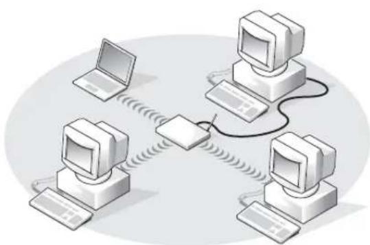 DELL Inspiron XPS - Determining Your Network Type - 1