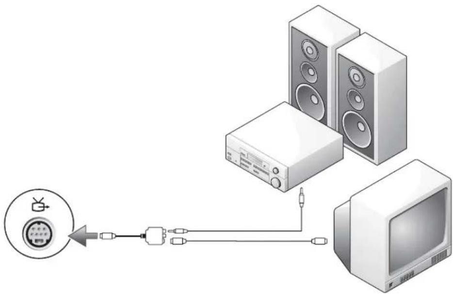 DELL Inspiron XPS - S-Video and S/PDIF Digital Audio - 1