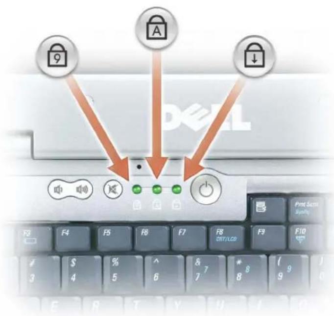 DELL Inspiron XPS - KEYBOARD STATUS LIGHTS - 1