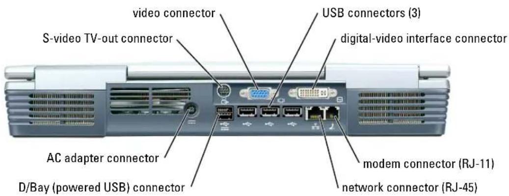DELL Inspiron XPS - Back View - 1