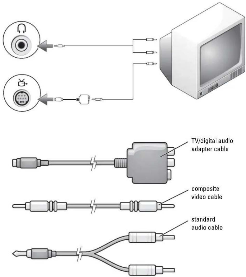 DELL Inspiron XPS - Composite Video and Standard Audio - 1