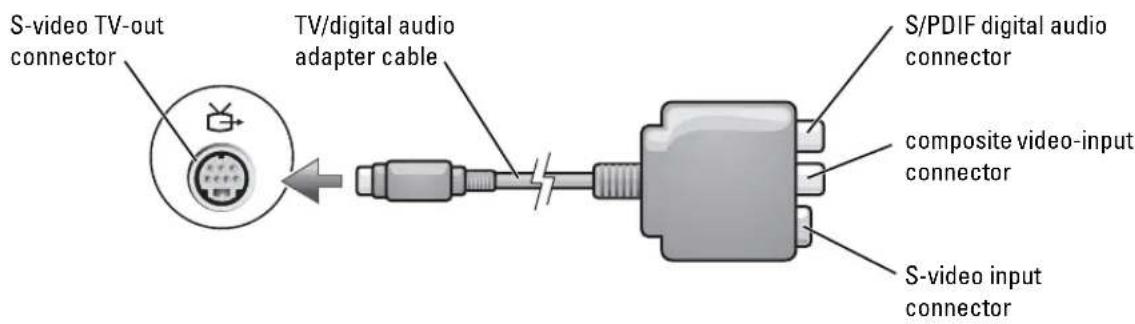 DELL Inspiron XPS - Connecting Your Computer to a TV or Audio Device - 2