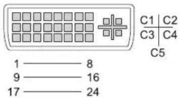 DELL Inspiron XPS - DVI-I Connector - 1