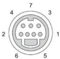 DELL Inspiron XPS - S-Video TV-Out Connector - 1