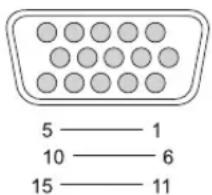 DELL Inspiron XPS - Video Connector - 1